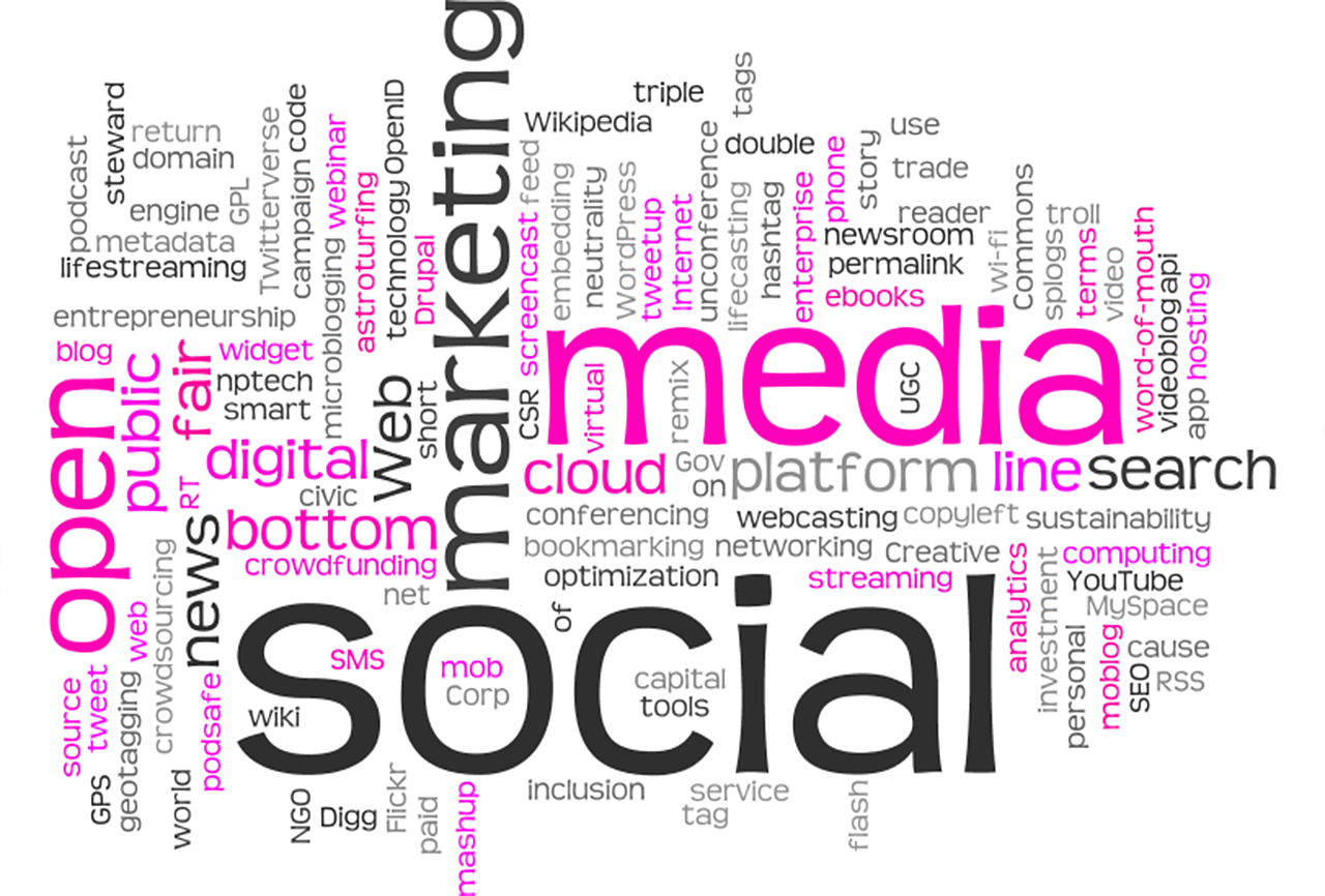 Social media marketing